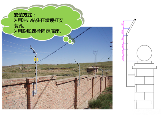 电子围栏安装的基本样式