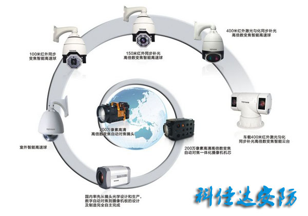 监控工程大数据 