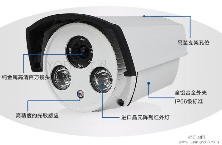 工厂监控 工厂监控